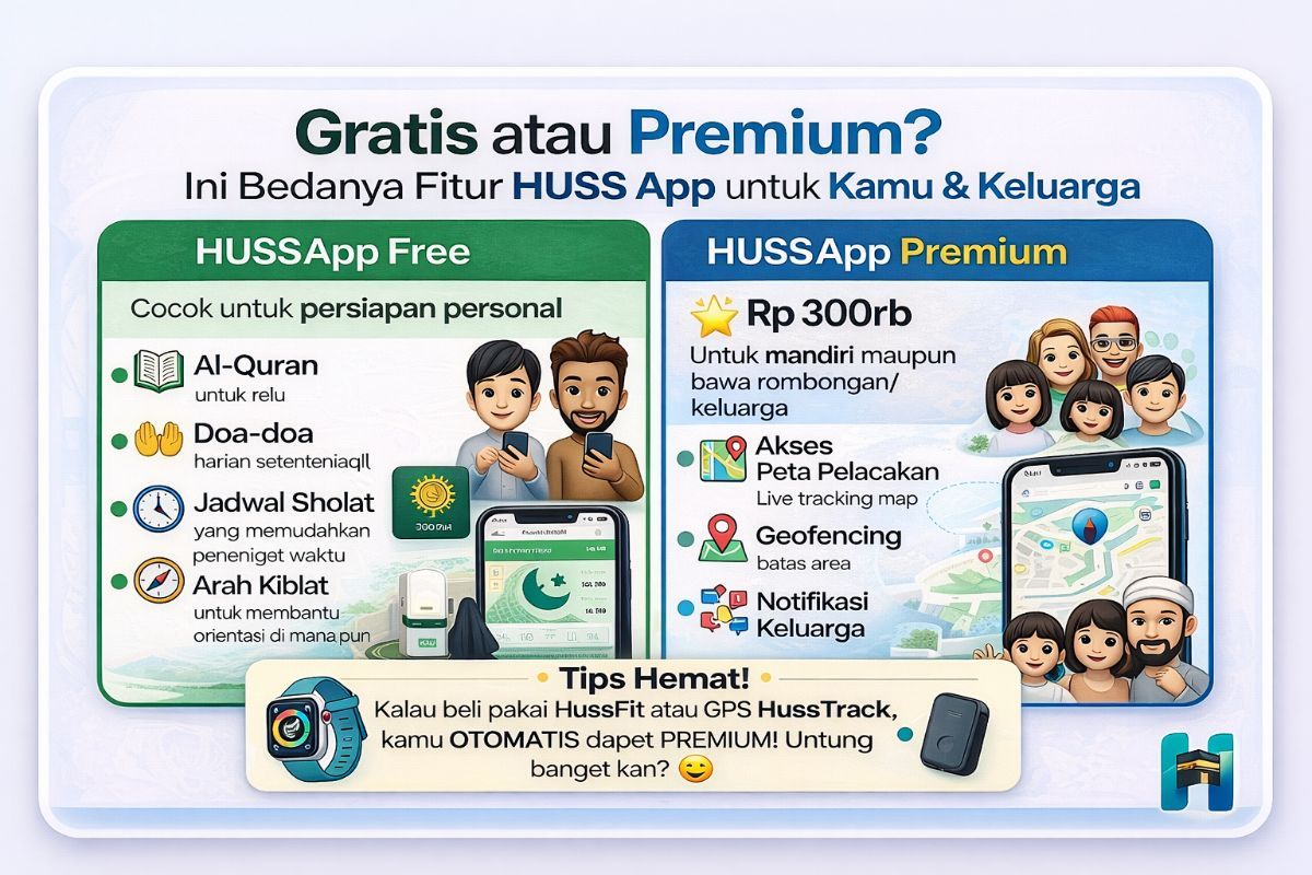 Gratis atau Premium? Ini Bedanya Fitur HUSS App untuk Kamu & Keluarga
