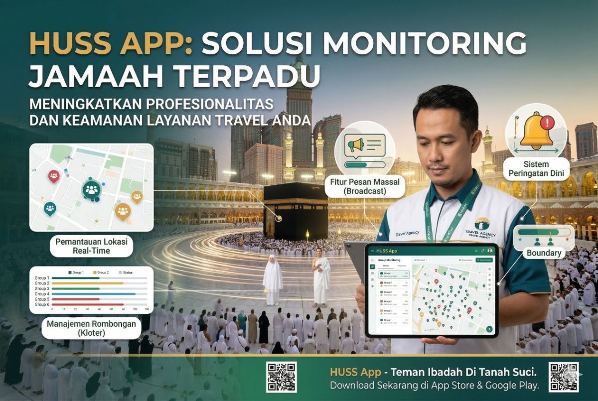 Aplikasi Monitoring Jamaah