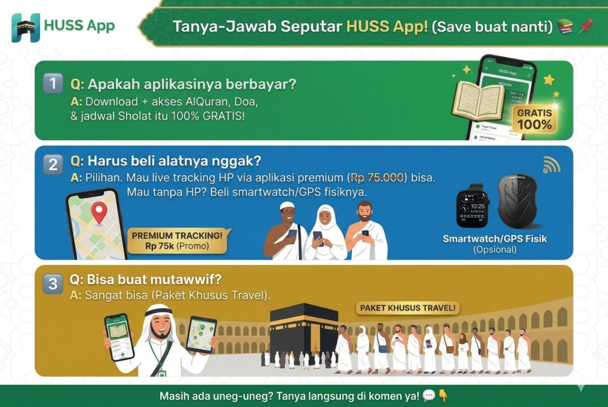 Tanya-Jawab Terpopuler Seputar HUSS App: Panduan Pintar untuk Jemaah Haji & Umrah!