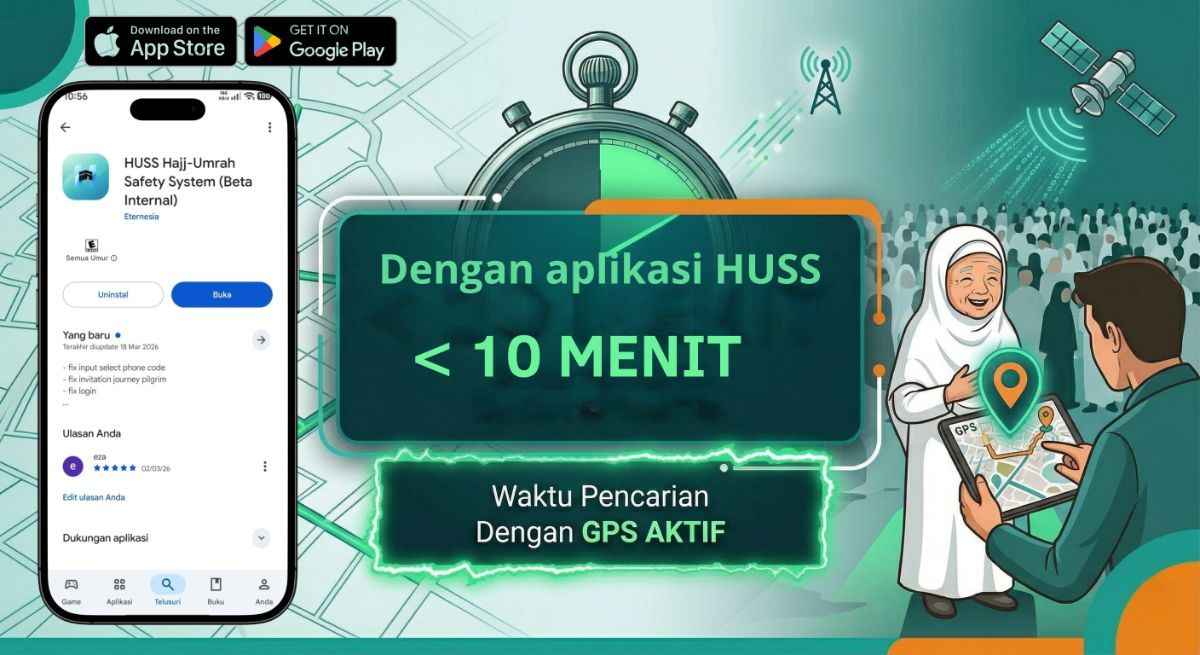 Fakta Haji: Ribuan Jamaah Tersesat Tiap Tahun! 🚨